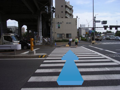 新馬場駅からの道のり